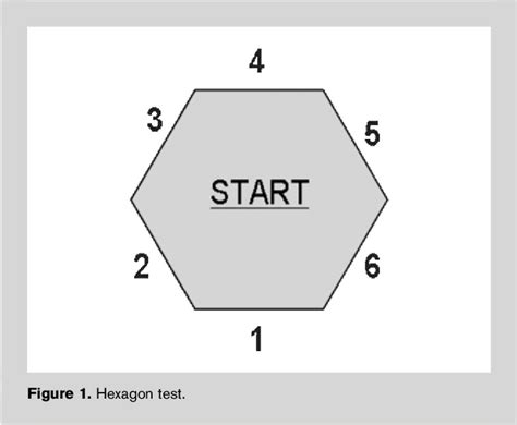 hexagon test|Hexagon agility test information & advice.